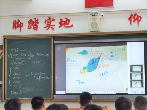 精研細(xì)磨 打造閱讀精品課 榕城中學(xué)英語優(yōu)質(zhì)課比賽
